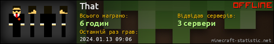 Юзербар 560x90 для That