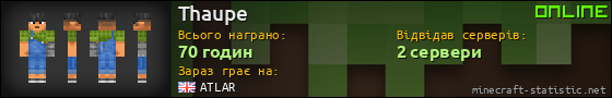 Юзербар 560x90 для Thaupe