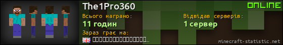Юзербар 560x90 для The1Pro360