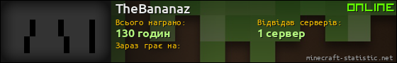 Юзербар 560x90 для TheBananaz
