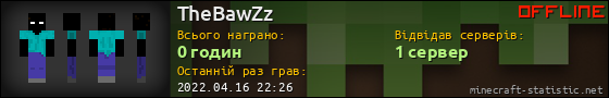 Юзербар 560x90 для TheBawZz