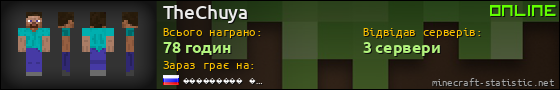 Юзербар 560x90 для TheChuya