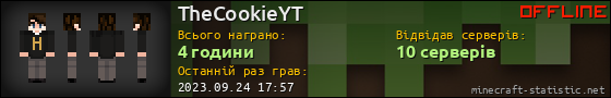 Юзербар 560x90 для TheCookieYT