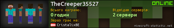 Юзербар 560x90 для TheCreeper35527