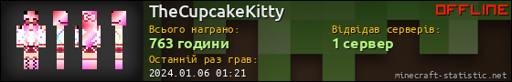 Юзербар 560x90 для TheCupcakeKitty