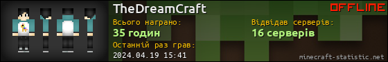 Юзербар 560x90 для TheDreamCraft