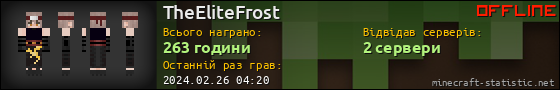 Юзербар 560x90 для TheEliteFrost