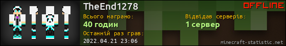 Юзербар 560x90 для TheEnd1278