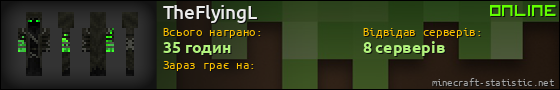 Юзербар 560x90 для TheFlyingL