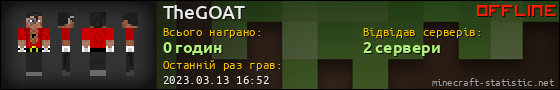 Юзербар 560x90 для TheGOAT
