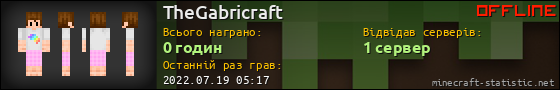 Юзербар 560x90 для TheGabricraft