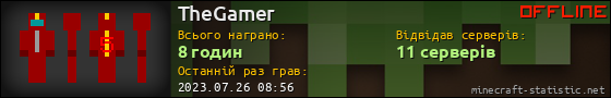 Юзербар 560x90 для TheGamer