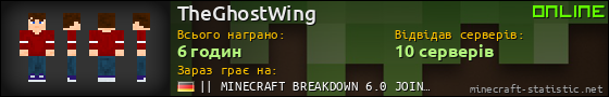 Юзербар 560x90 для TheGhostWing