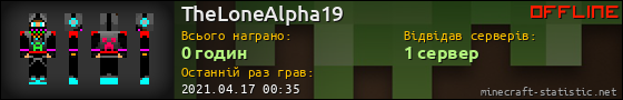 Юзербар 560x90 для TheLoneAlpha19