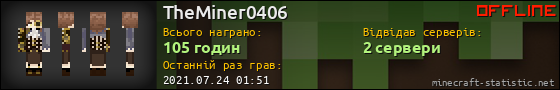 Юзербар 560x90 для TheMiner0406