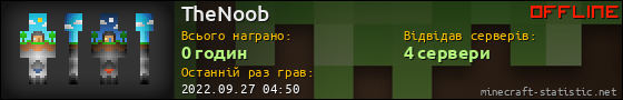Юзербар 560x90 для TheNoob