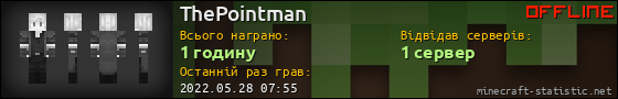 Юзербар 560x90 для ThePointman