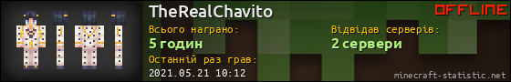 Юзербар 560x90 для TheRealChavito