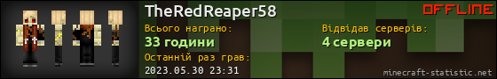 Юзербар 560x90 для TheRedReaper58