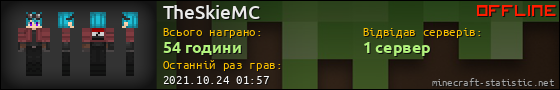 Юзербар 560x90 для TheSkieMC