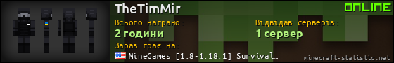 Юзербар 560x90 для TheTimMir
