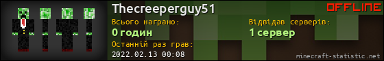 Юзербар 560x90 для Thecreeperguy51