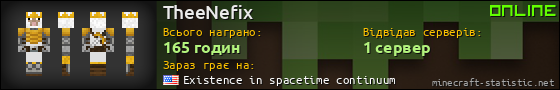 Юзербар 560x90 для TheeNefix
