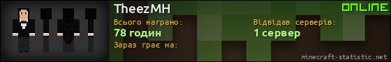Юзербар 560x90 для TheezMH