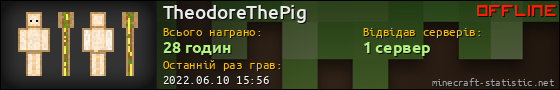 Юзербар 560x90 для TheodoreThePig