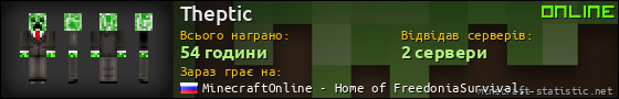 Юзербар 560x90 для Theptic