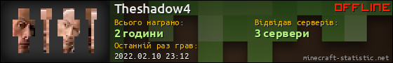 Юзербар 560x90 для Theshadow4