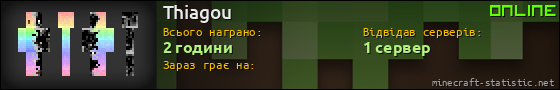 Юзербар 560x90 для Thiagou