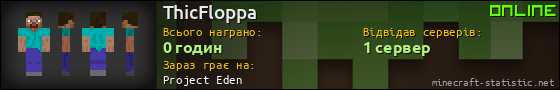 Юзербар 560x90 для ThicFloppa