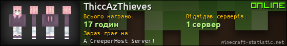 Юзербар 560x90 для ThiccAzThieves