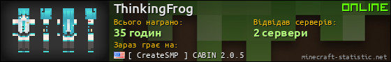 Юзербар 560x90 для ThinkingFrog
