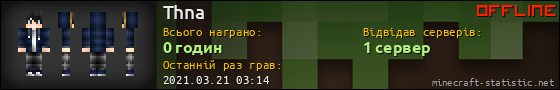 Юзербар 560x90 для Thna