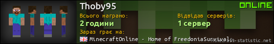 Юзербар 560x90 для Thoby95