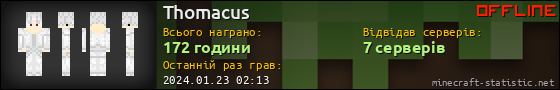 Юзербар 560x90 для Thomacus