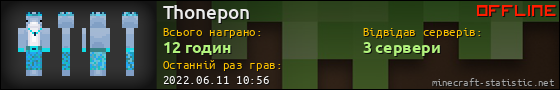 Юзербар 560x90 для Thonepon