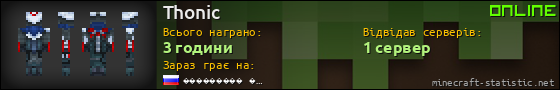 Юзербар 560x90 для Thonic