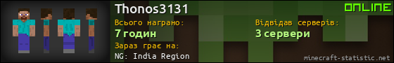 Юзербар 560x90 для Thonos3131