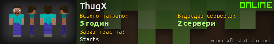 Юзербар 560x90 для ThugX
