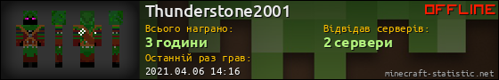 Юзербар 560x90 для Thunderstone2001