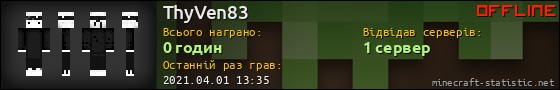 Юзербар 560x90 для ThyVen83