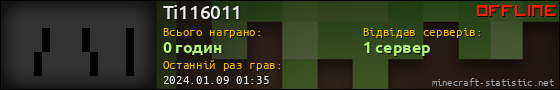 Юзербар 560x90 для Ti116011