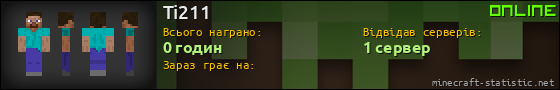 Юзербар 560x90 для Ti211