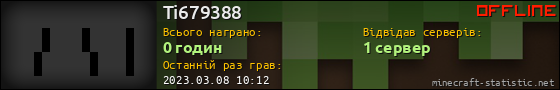 Юзербар 560x90 для Ti679388