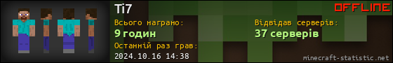 Юзербар 560x90 для Ti7