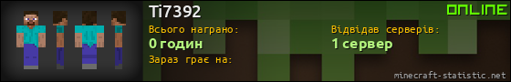 Юзербар 560x90 для Ti7392