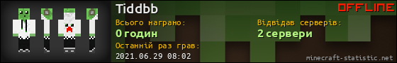 Юзербар 560x90 для Tiddbb